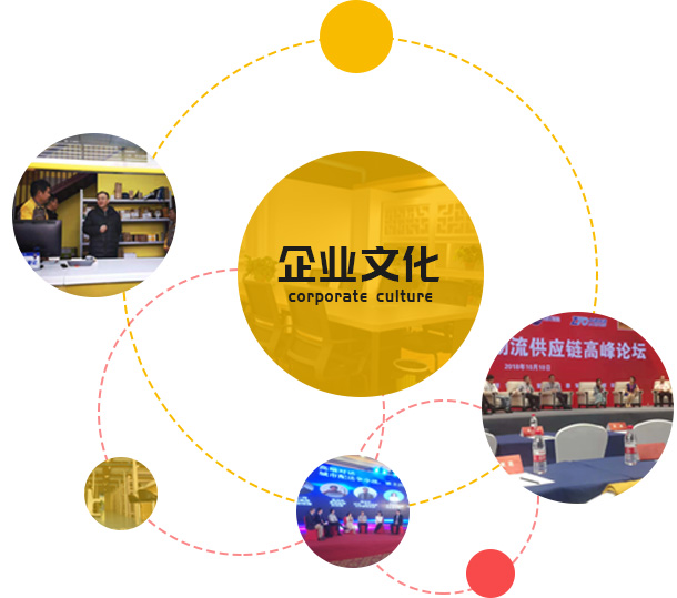 企业文化